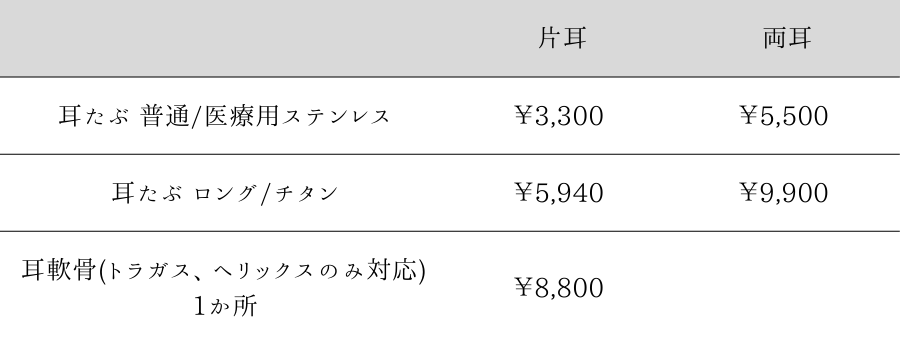 ピアッシングの料金表